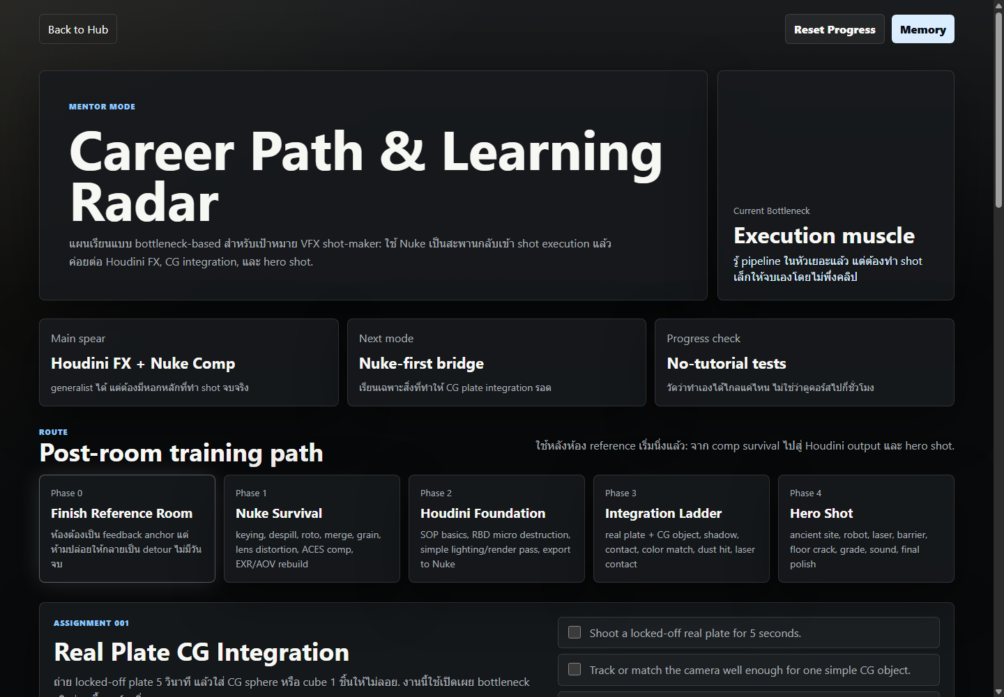 Mickey AI Tools career path sample