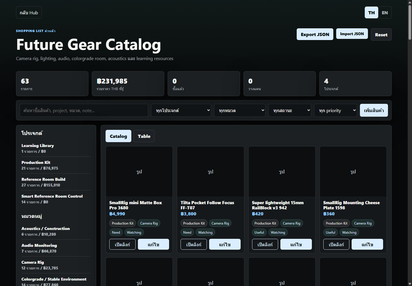 Mickey AI Tools gear catalog sample