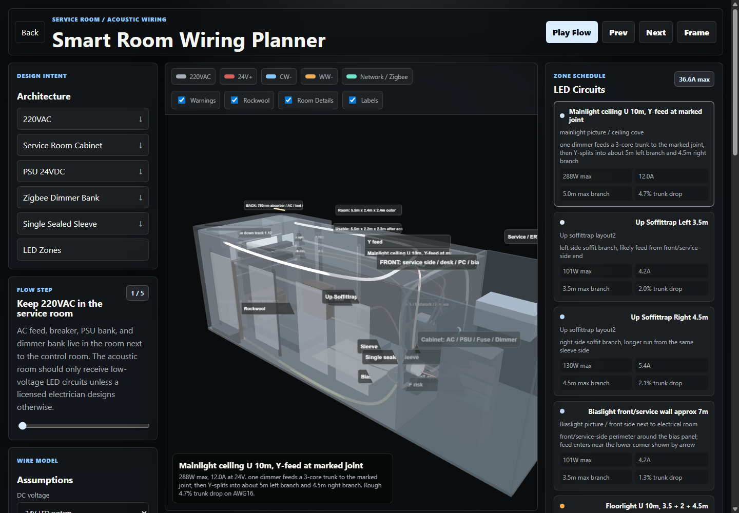 Mickey AI Tools smart room wiring sample
